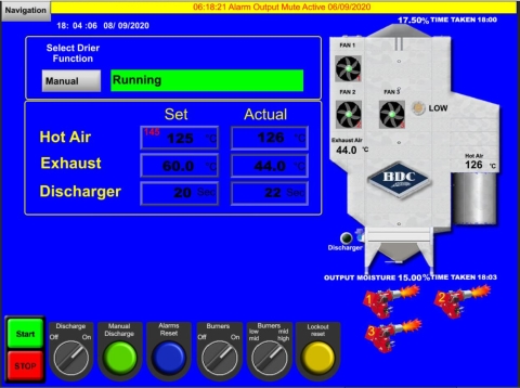 Control Panels  1